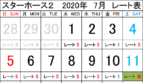 浦安店 2020年7月・8月のスターホース2レート表